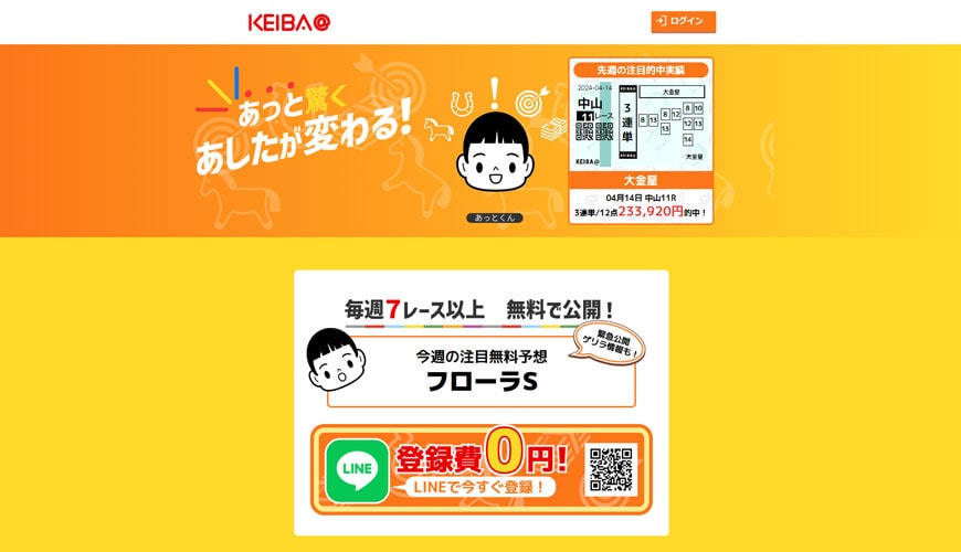 【閉鎖】KEIBA＠